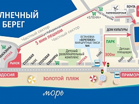 Фотогалерея 